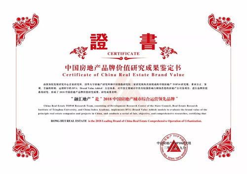 重磅 重慶融匯地產集團榮獲 2018中國房地產綜合開發專業領先品牌價值TOP10 等兩項大獎